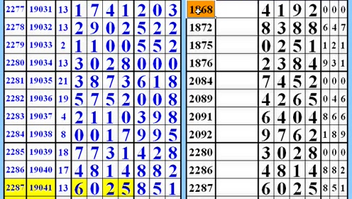 7777788888精準(zhǔn)新傳真第20期，深度解析與前瞻性預(yù)測，7777788888精準(zhǔn)新傳真第20期深度解析與前瞻性預(yù)測報告