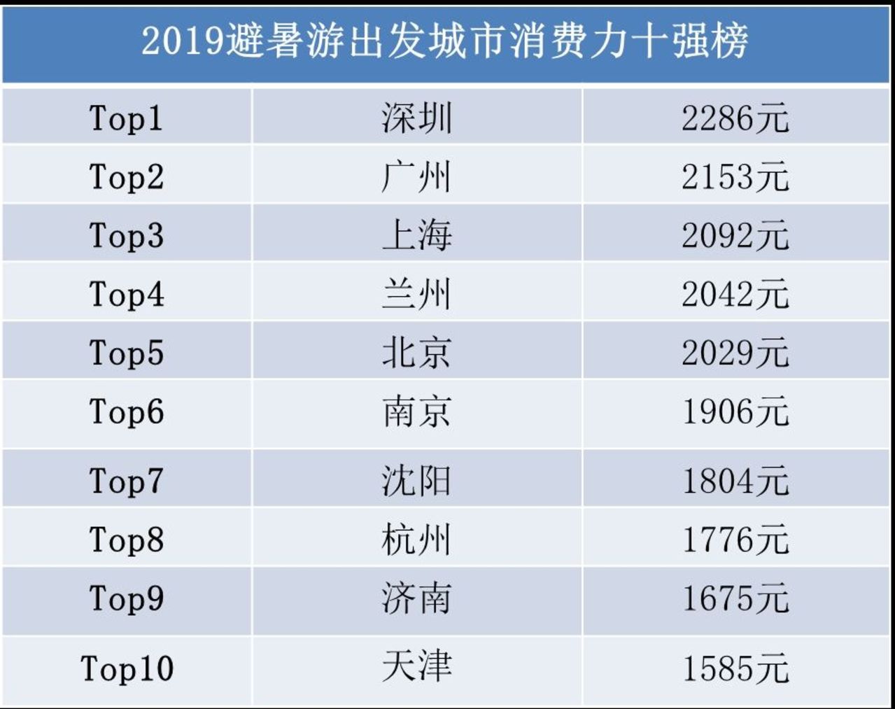 新澳門走勢(shì)圖最新，探索與SEO優(yōu)化策略，新澳門走勢(shì)圖最新探索與SEO優(yōu)化策略揭秘