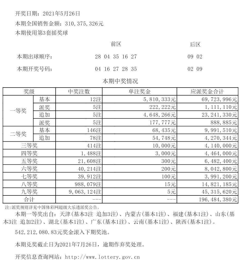 關于澳彩資料與014954cσm查詢的SEO文章，澳彩資料與查詢系統(tǒng)，SEO優(yōu)化指南及014954cσm解析