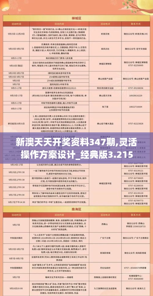 新澳天夫兔費(fèi)精準(zhǔn)大全——全方位指南，新澳天夫兔費(fèi)精準(zhǔn)指南——全方位指南手冊