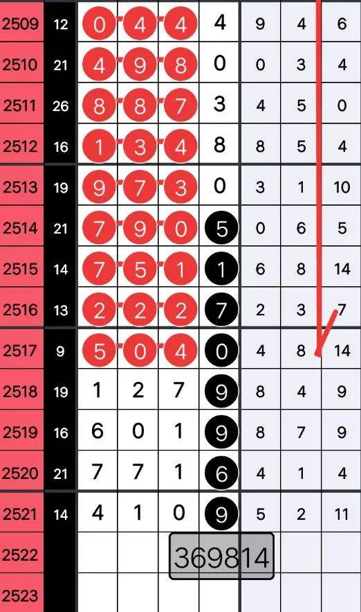揭秘7777788888背后的精準(zhǔn)鳳凰網(wǎng)策略，揭秘精準(zhǔn)鳳凰網(wǎng)策略，數(shù)字組合背后的秘密策略解析
