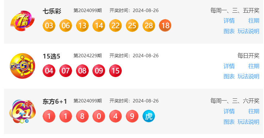 澳門(mén)今晚開(kāi)獎(jiǎng)2025年彩票結(jié)果揭曉，第26期精彩瞬間回顧，澳門(mén)第26期彩票開(kāi)獎(jiǎng)結(jié)果揭曉，2025年精彩瞬間回顧與今晚開(kāi)獎(jiǎng)?lì)A(yù)測(cè)