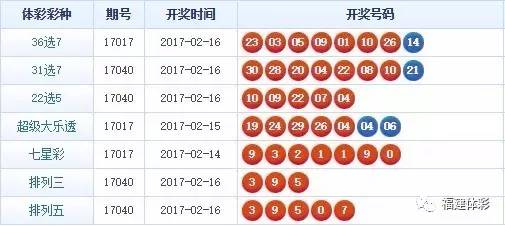 精準(zhǔn)預(yù)測(cè)解析