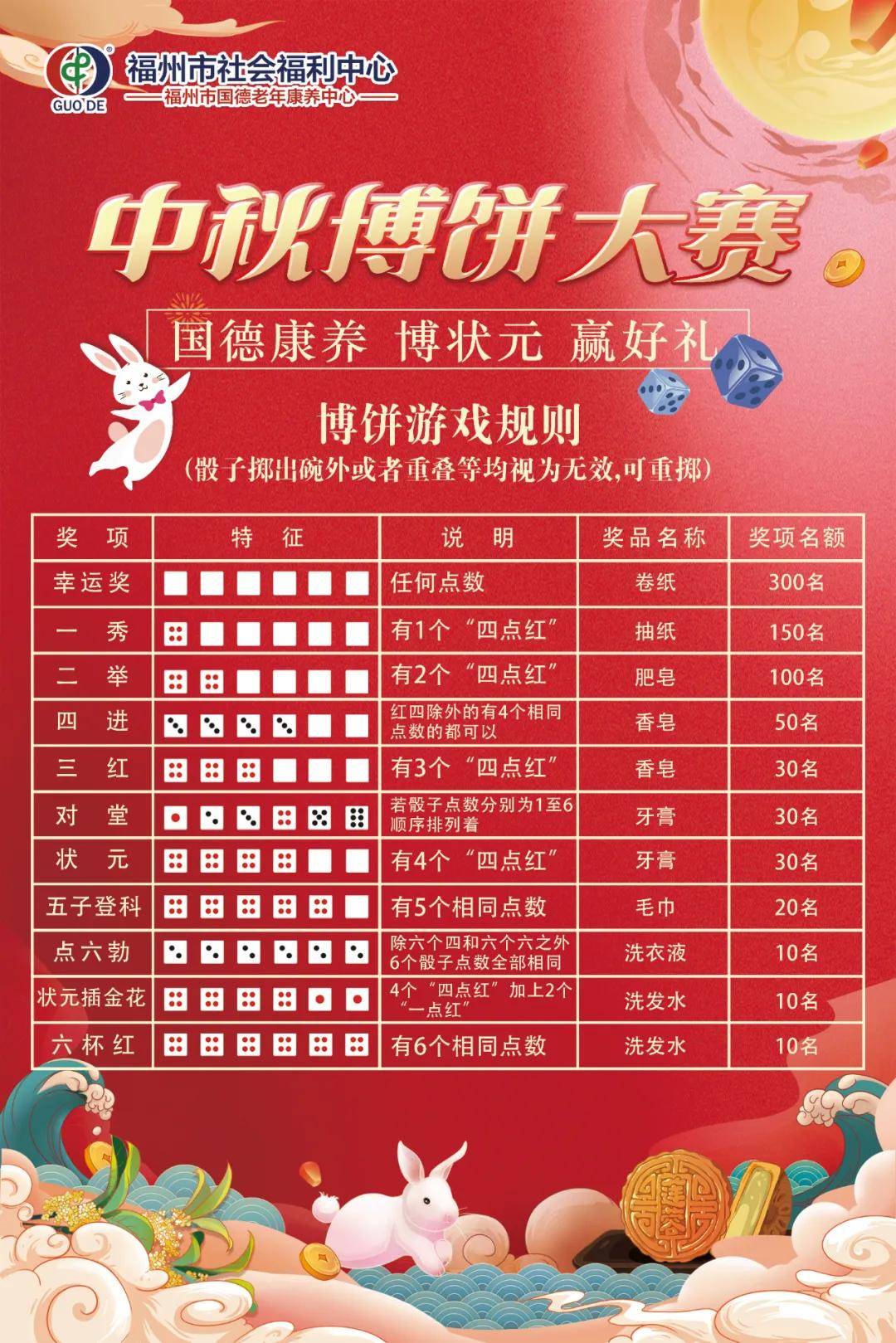 揭秘澳門彩票，探索2025年天天開好彩精準(zhǔn)一碼的秘密，揭秘澳門彩票，探索未來精準(zhǔn)預(yù)測(cè)一碼的秘密（2025年天天開好彩）