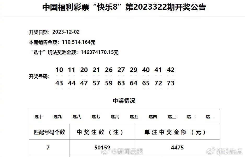 揭秘白小姐一肖一特一中，今天開獎的神秘面紗，揭秘白小姐一肖一特一中，今天開獎的神秘面紗揭曉