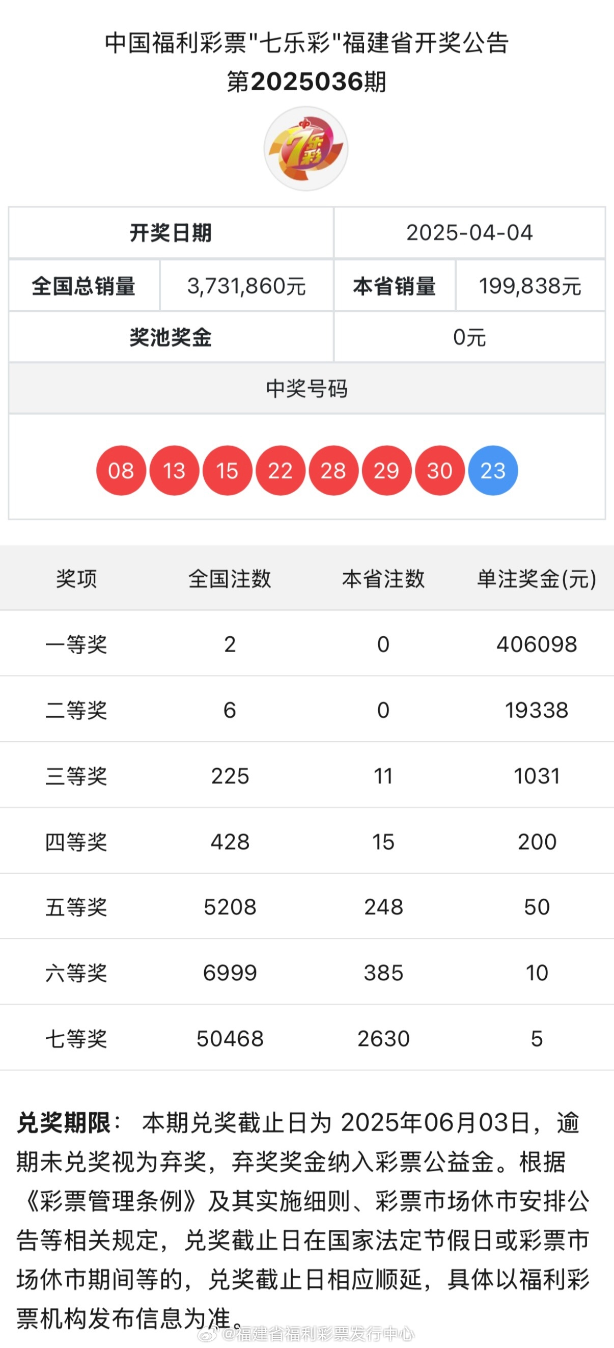 最新奧彩開獎(jiǎng)結(jié)果盡在47766.com，最新奧彩開獎(jiǎng)結(jié)果盡在掌握，訪問47766.com揭曉！