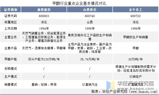 新奧2025正版資料查詢，全面解析與高效查找指南，新奧2025正版資料全面解析與高效查找指南