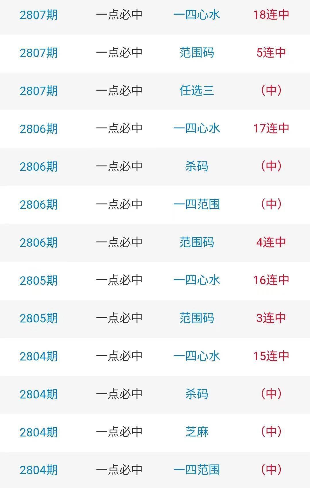 推薦 第117頁
