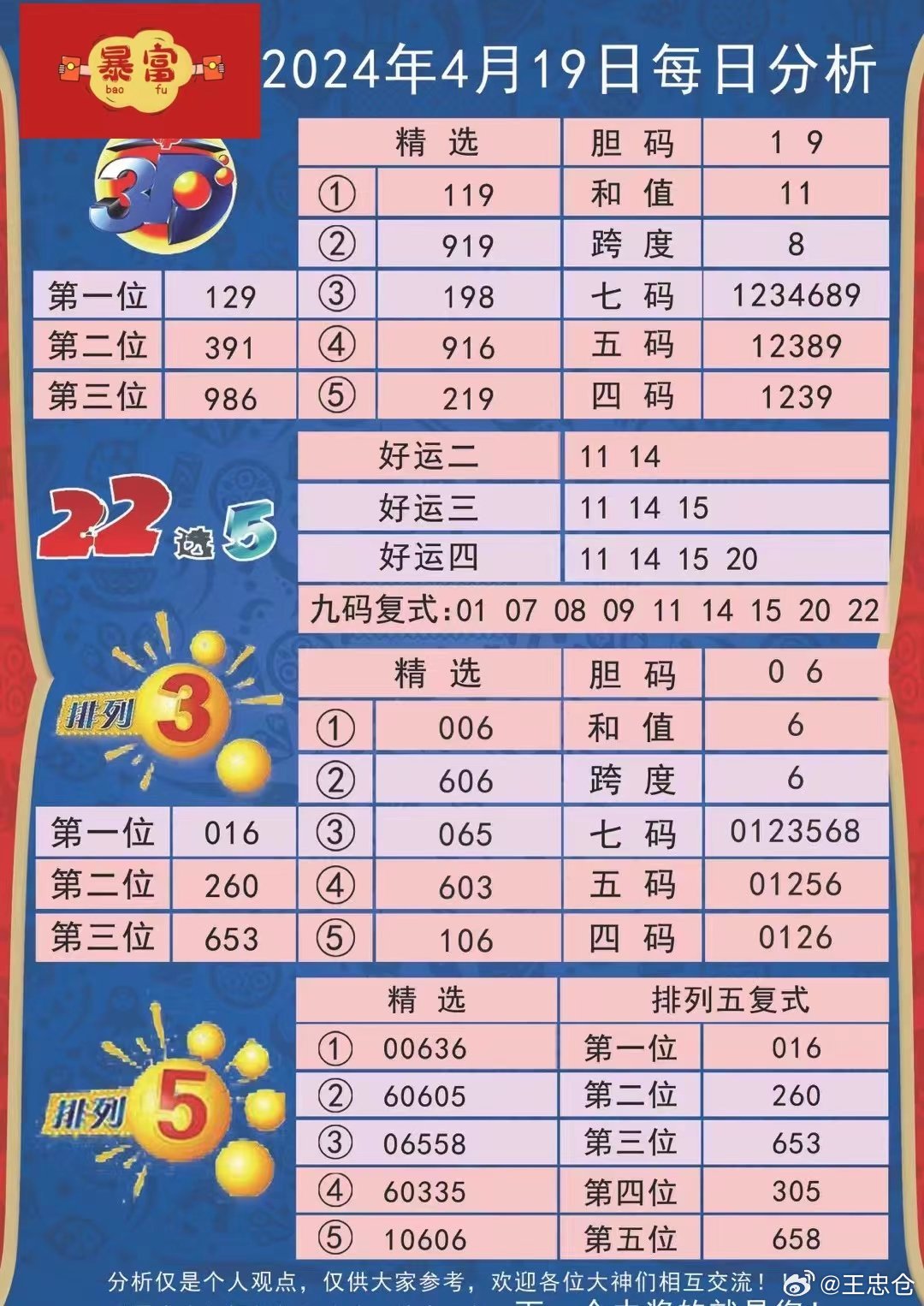 新澳九妹心水資料——揭秘彩票背后的秘密，揭秘彩票背后的秘密，新澳九妹心水資料解析