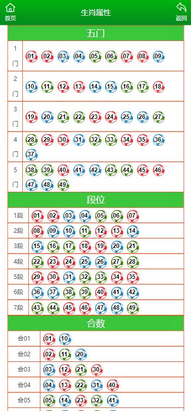 揭秘二三開最準(zhǔn)一肖的秘密，揭秘最準(zhǔn)一肖二三分開秘密揭曉！