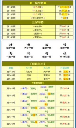 揭秘劉伯溫穩(wěn)包平特一肖的傳奇策略，劉伯溫穩(wěn)包平特一肖揭秘傳奇策略