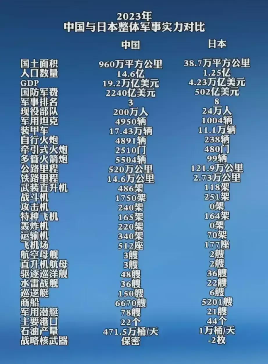 中國(guó)真實(shí)戰(zhàn)力水平，深度解析與探討，中國(guó)戰(zhàn)力水平的深度解析與探討