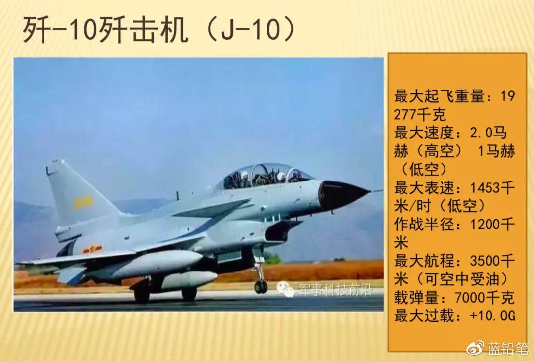 殲十戰(zhàn)斗機(jī)的價(jià)格，深度解析與探討，殲十戰(zhàn)斗機(jī)價(jià)格深度解析與探討