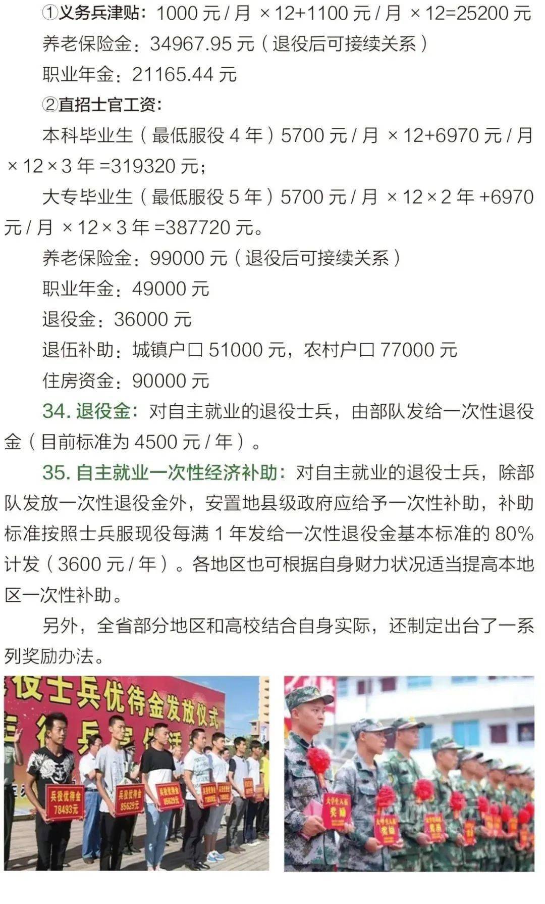 服兵役兩年退伍多少錢(qián)？全面解析退伍費(fèi)用及相關(guān)待遇，服兵役兩年退伍費(fèi)用全面解析，退伍費(fèi)及相關(guān)待遇概覽