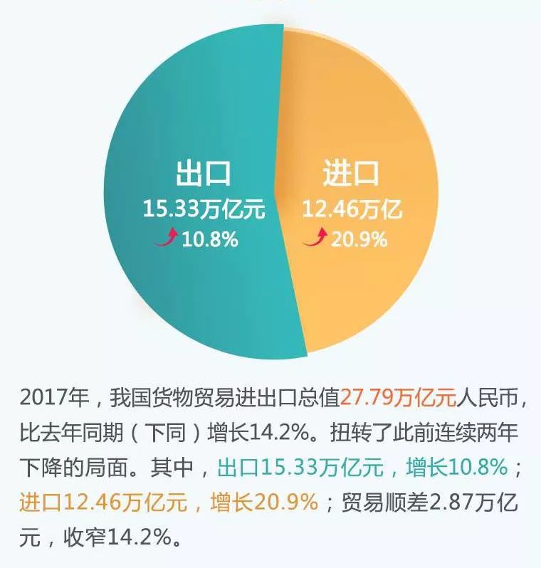 中國武器出口的真實現(xiàn)狀，中國武器出口的真實現(xiàn)狀揭秘