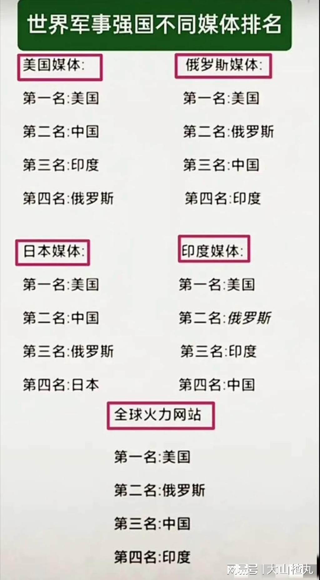 中國(guó)國(guó)防實(shí)力有多強(qiáng)，深度解析與探討，深度解析與探討，中國(guó)國(guó)防實(shí)力的強(qiáng)大展現(xiàn)