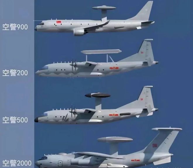 中國預(yù)警機(jī)價格一覽表，中國預(yù)警機(jī)價格概覽