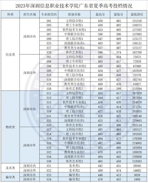 澳門彩票開獎(jiǎng)結(jié)果，探索未來的幸運(yùn)之門（2023年澳門今晚開獎(jiǎng)結(jié)果），澳門彩票開獎(jiǎng)結(jié)果，探索幸運(yùn)之門（最新2023年今晚開獎(jiǎng)信息）