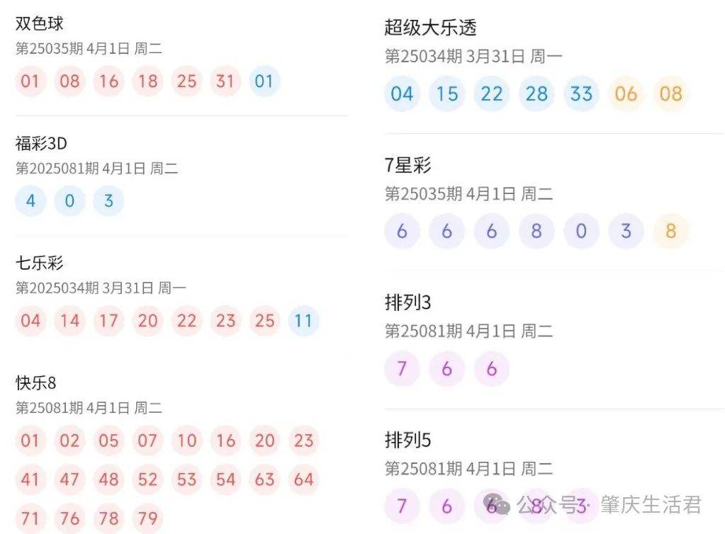 2023年澳門六開彩開獎結(jié)果查詢表——最新動態(tài)與解析，澳門六開彩開獎結(jié)果查詢表最新動態(tài)與解析