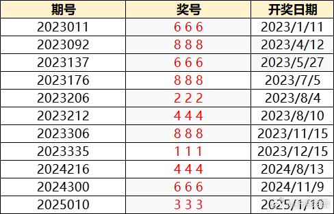 澳門今晚九點(diǎn)30分開獎(jiǎng)，揭秘彩票開獎(jiǎng)背后的秘密，澳門今晚九點(diǎn)30分彩票開獎(jiǎng)揭秘，探尋彩票背后的神秘面紗