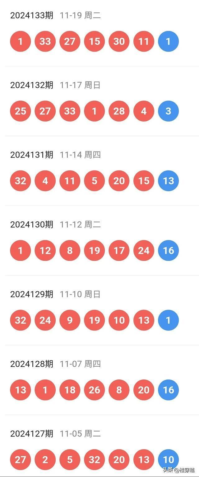 新澳門(mén)博彩業(yè)展望，迎接澳門(mén)天天開(kāi)好彩的2025年，澳門(mén)博彩業(yè)展望，迎接精彩紛呈的2025年澳門(mén)天天彩時(shí)代