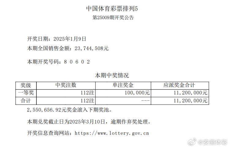 探索新奧歷史，揭秘2025年開獎記錄第85期精彩瞬間，揭秘新奧歷史第85期開獎記錄精彩瞬間