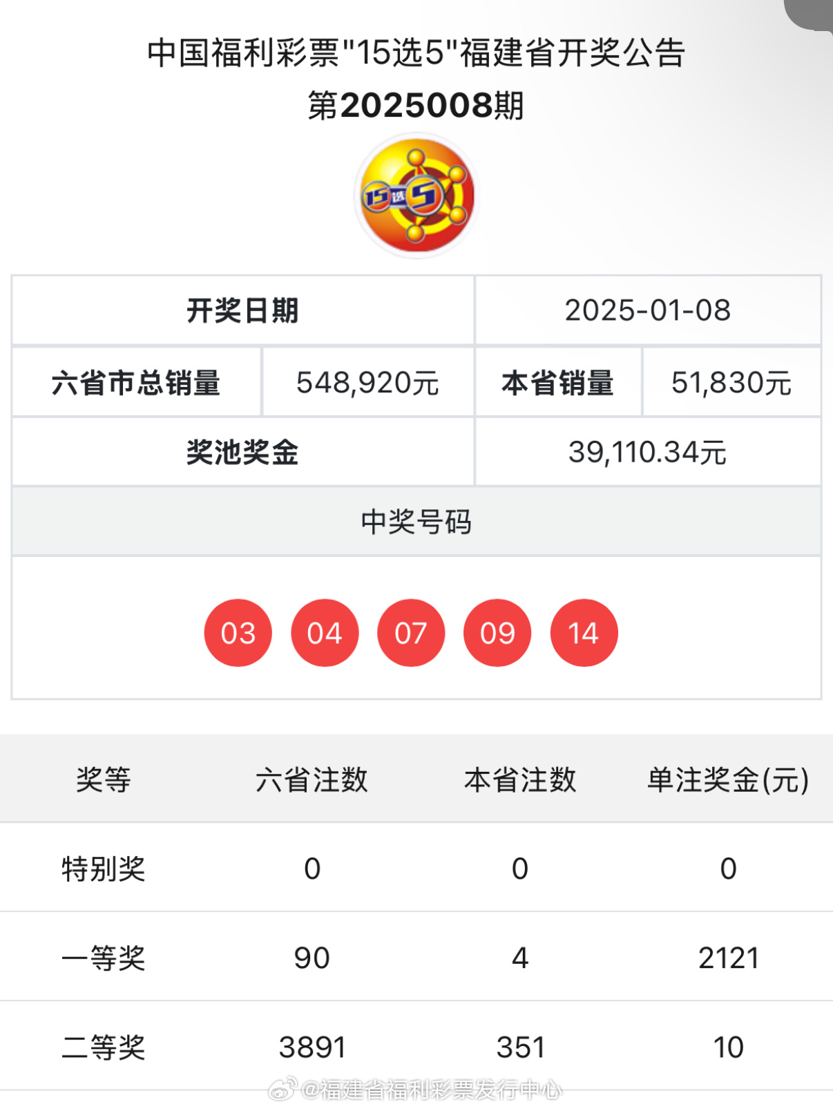 最新澳門開獎結(jié)果及解析，77777與88888的奧秘揭曉，澳門開獎結(jié)果解析，揭秘77777與88888的奧秘