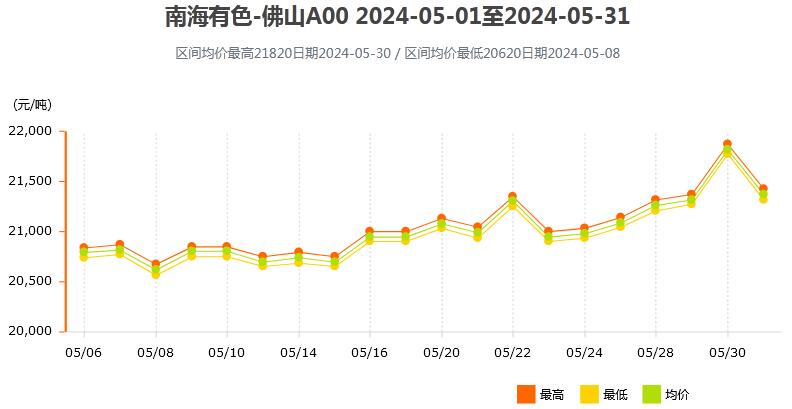 揭秘2025新奧歷史開(kāi)獎(jiǎng)記錄走勢(shì)圖，深度分析與預(yù)測(cè)，揭秘新奧歷史開(kāi)獎(jiǎng)記錄走勢(shì)圖，深度分析預(yù)測(cè)與未來(lái)展望（2025版）