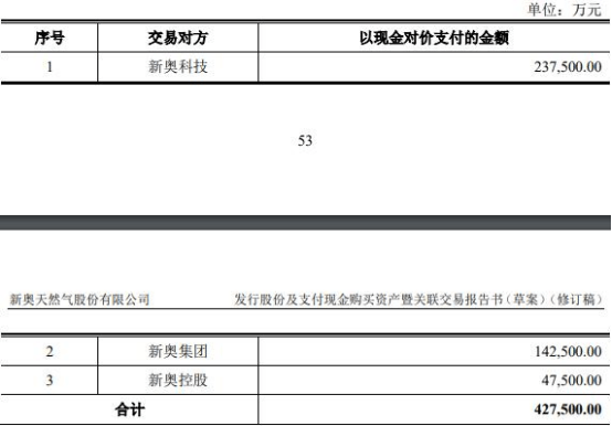 2025新奧全年資料大全網(wǎng)址，一站式獲取所有你需要的信息，2025新奧全年資料大全網(wǎng)址，一站式獲取所有信息匯總