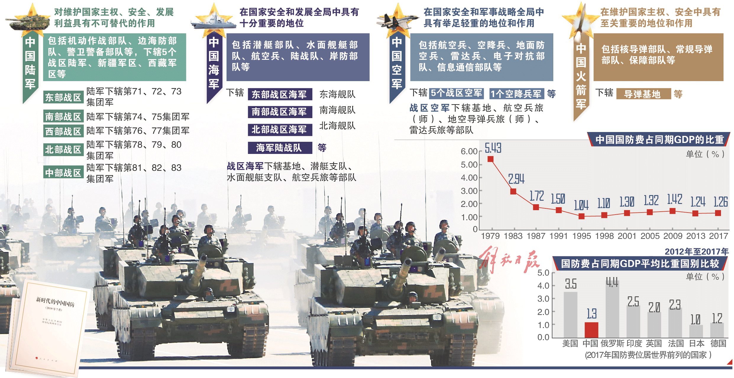 當(dāng)前軍事熱點(diǎn)問題解析，當(dāng)前軍事熱點(diǎn)問題深度解析