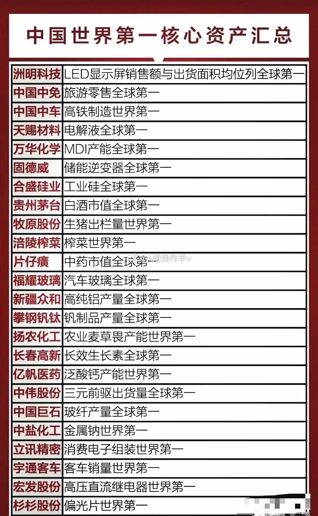 中國(guó)在世界排名中的崛起與SEO洞察，中國(guó)崛起與SEO洞察，全球視角下的觀察與分析