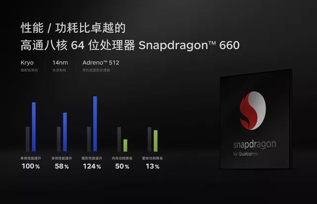 全面解析驍龍600，性能、優(yōu)勢與應(yīng)用，全面解析驍龍600，性能、優(yōu)勢及應(yīng)用領(lǐng)域探討