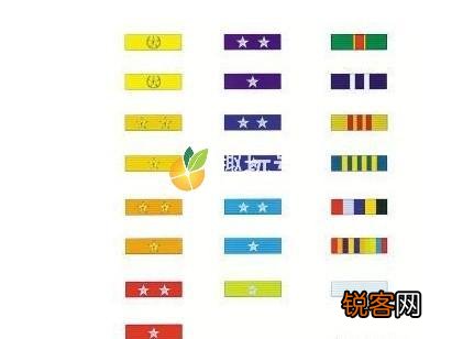 大校軍銜相當(dāng)于什么官職？深度解析中國(guó)軍隊(duì)軍銜制度，深度解析中國(guó)軍隊(duì)軍銜制度，大校軍銜的官職地位與意義