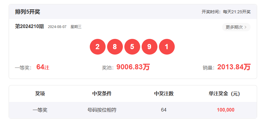 香港開獎(jiǎng)結(jié)果2019，回顧歷史開獎(jiǎng)記錄，香港開獎(jiǎng)結(jié)果回顧，2019年歷史開獎(jiǎng)記錄分析