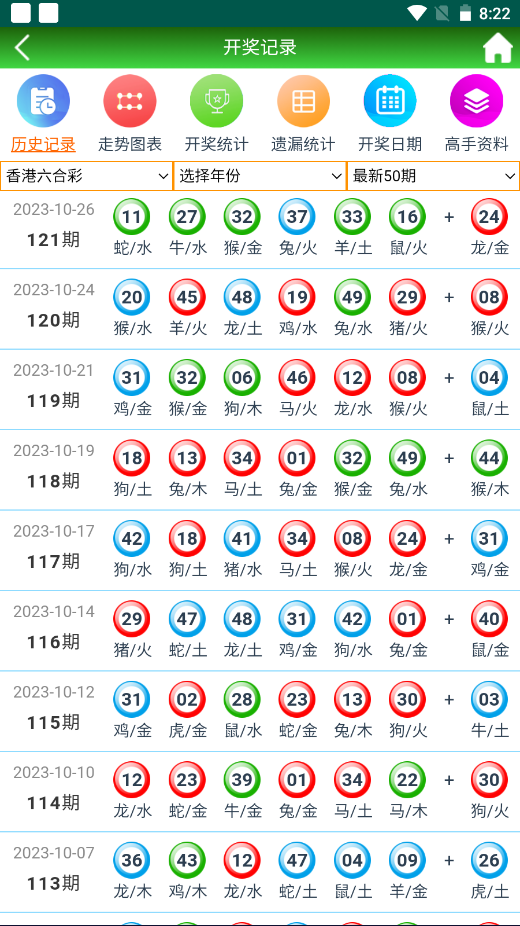 澳門(mén)精準(zhǔn)資料免費(fèi)大全，探索未來(lái)的寶藏（2025年最新更新），澳門(mén)精準(zhǔn)資料免費(fèi)大全，探索未來(lái)的寶藏（最新更新至2025年）