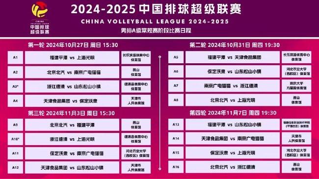 全新2025新澳天天彩資料解析，全新2025新澳天天彩資料深度解析