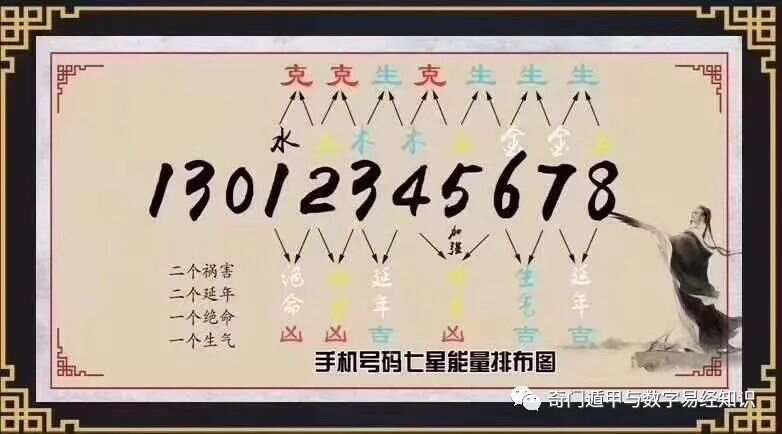 精準(zhǔn)新傳真第20期，深度解析7777788888背后的故事，精準(zhǔn)新傳真第20期，深度揭秘7777788888背后的故事