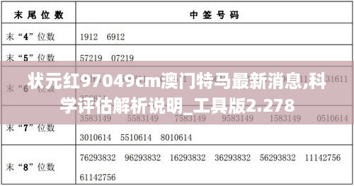 澳門狀元紅資料——探索未來(lái)的趨勢(shì)與機(jī)遇（2023-2025年），澳門狀元紅未來(lái)趨勢(shì)與機(jī)遇探索（2023-2025）
