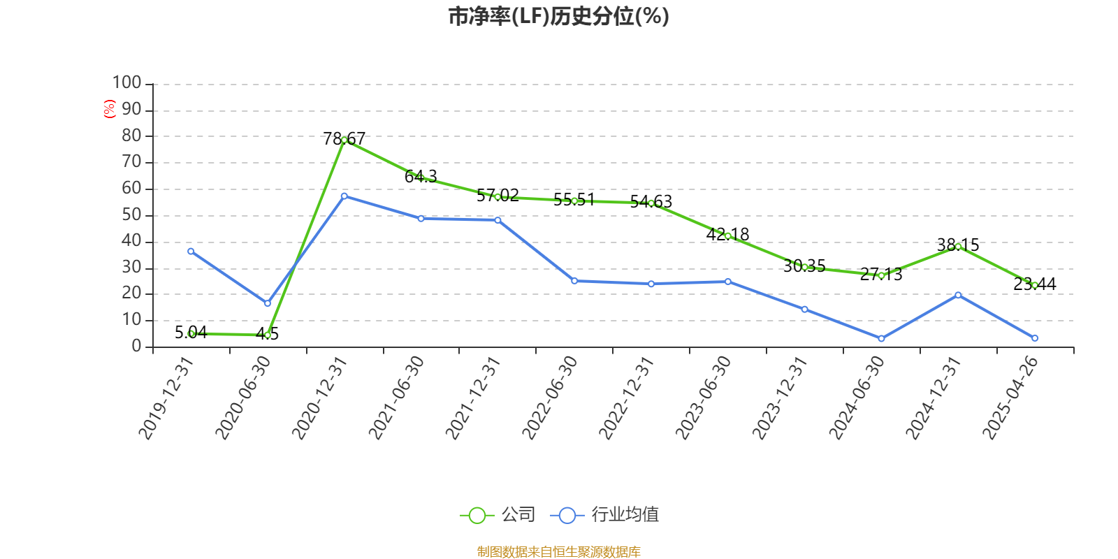新奧資料網(wǎng)站邁向2025，SEO優(yōu)化策略與未來展望，新奧資料網(wǎng)站邁向2025，SEO優(yōu)化策略及未來展望