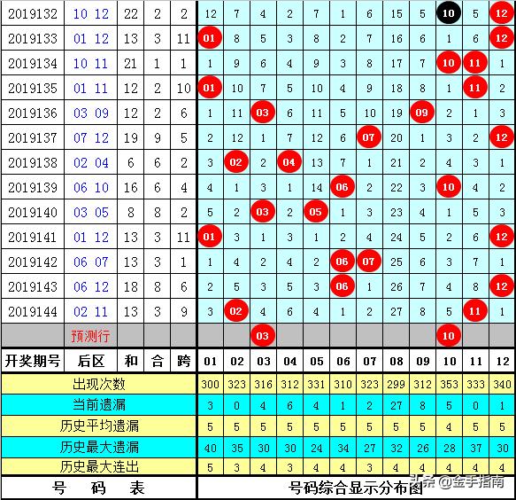 關(guān)于黃大仙四肖中特之秘的SEO解讀，黃大仙四肖中特之秘的SEO深度解析