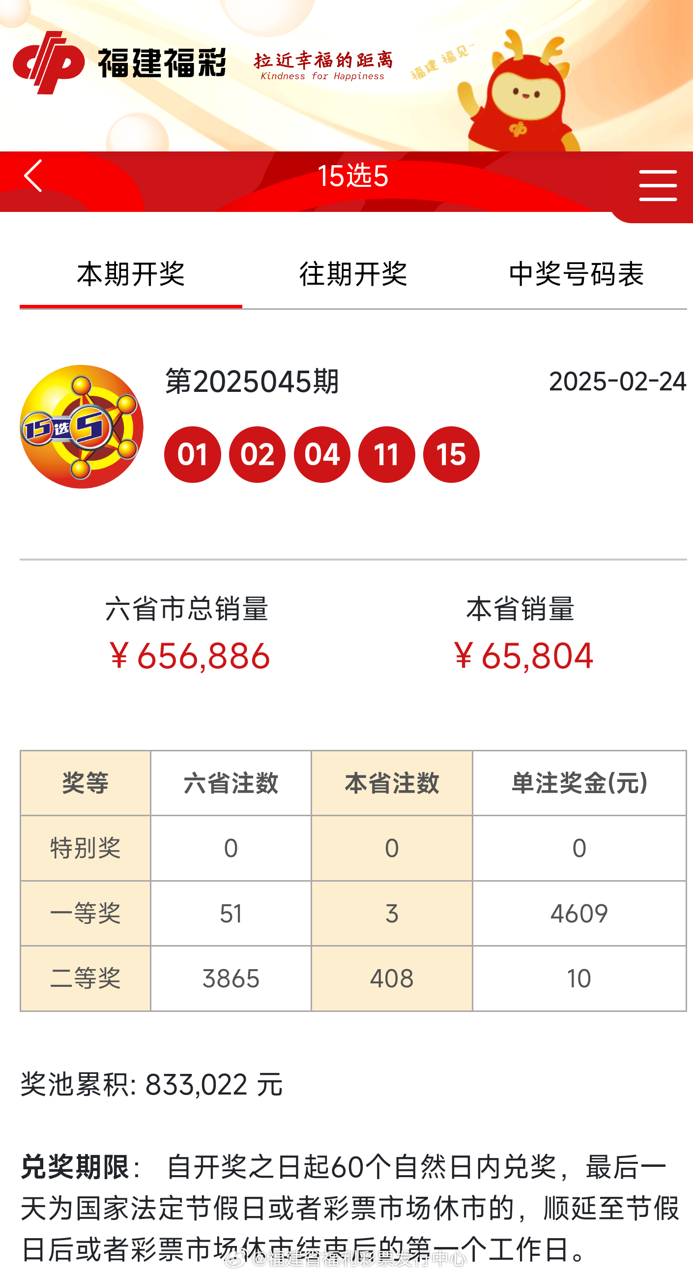 全方位解析與預(yù)測(cè)