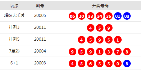 新澳六叔公最新開獎號碼分析預測——第172期開獎報告，新澳六叔公第172期開獎報告，最新開獎號碼分析預測