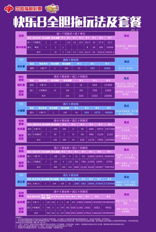 快樂(lè)8最新開(kāi)獎(jiǎng)結(jié)果，揭秘幸運(yùn)數(shù)字的魅力與驚喜，快樂(lè)8最新開(kāi)獎(jiǎng)揭秘，幸運(yùn)數(shù)字的魅力與驚喜