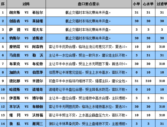 新澳門彩4949開獎記錄——探索彩票開獎的奧秘，澳門彩票開獎記錄揭秘，探索彩票奧秘的旅程