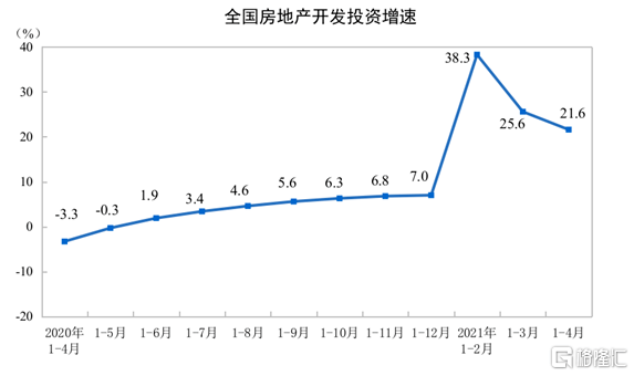 第639頁