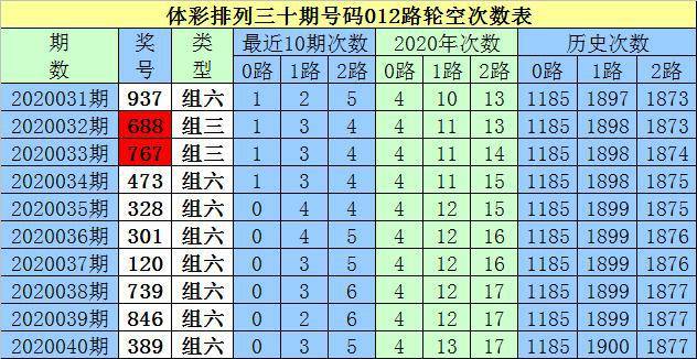 白小姐點(diǎn)特碼，揭秘背后的秘密與策略，揭秘白小姐點(diǎn)特碼的神秘策略與背后真相
