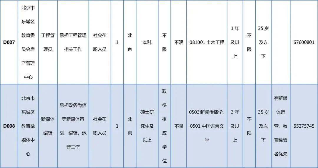 瑪納斯縣成人教育事業(yè)單位最新招聘信息全面解析，瑪納斯縣成人教育事業(yè)單位招聘解析及最新職位公告