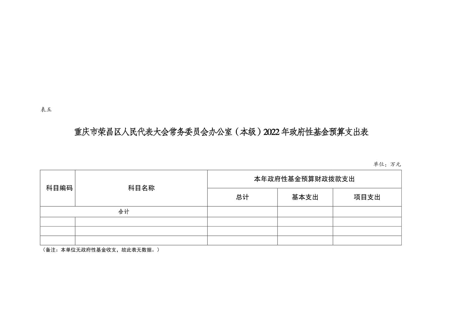 榮昌縣財(cái)政局最新人事任命及其深遠(yuǎn)影響，榮昌縣財(cái)政局人事任命大調(diào)整，深遠(yuǎn)影響的背后