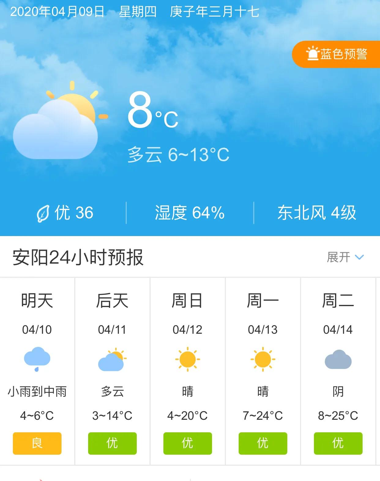 安陽城鄉(xiāng)最新天氣預(yù)報，安陽城鄉(xiāng)天氣預(yù)報更新通知