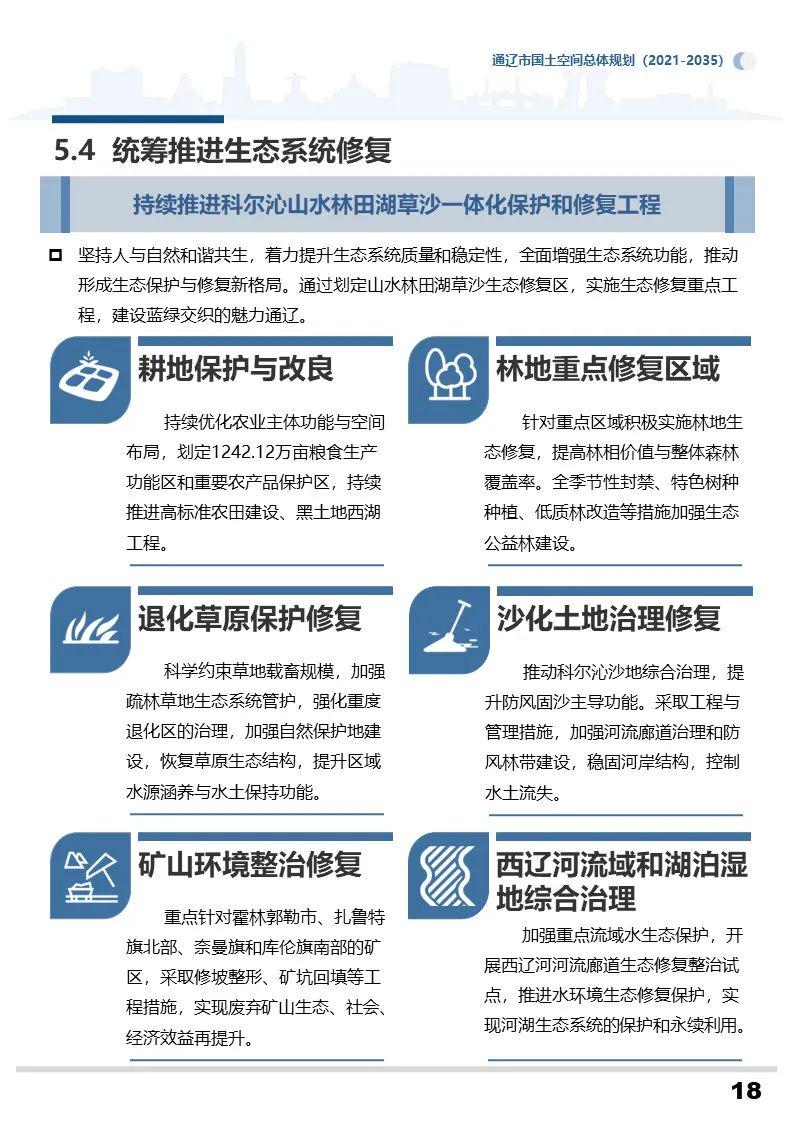 通遼市水利局最新發(fā)展規(guī)劃SEO文章，通遼市水利局最新發(fā)展規(guī)劃概覽
